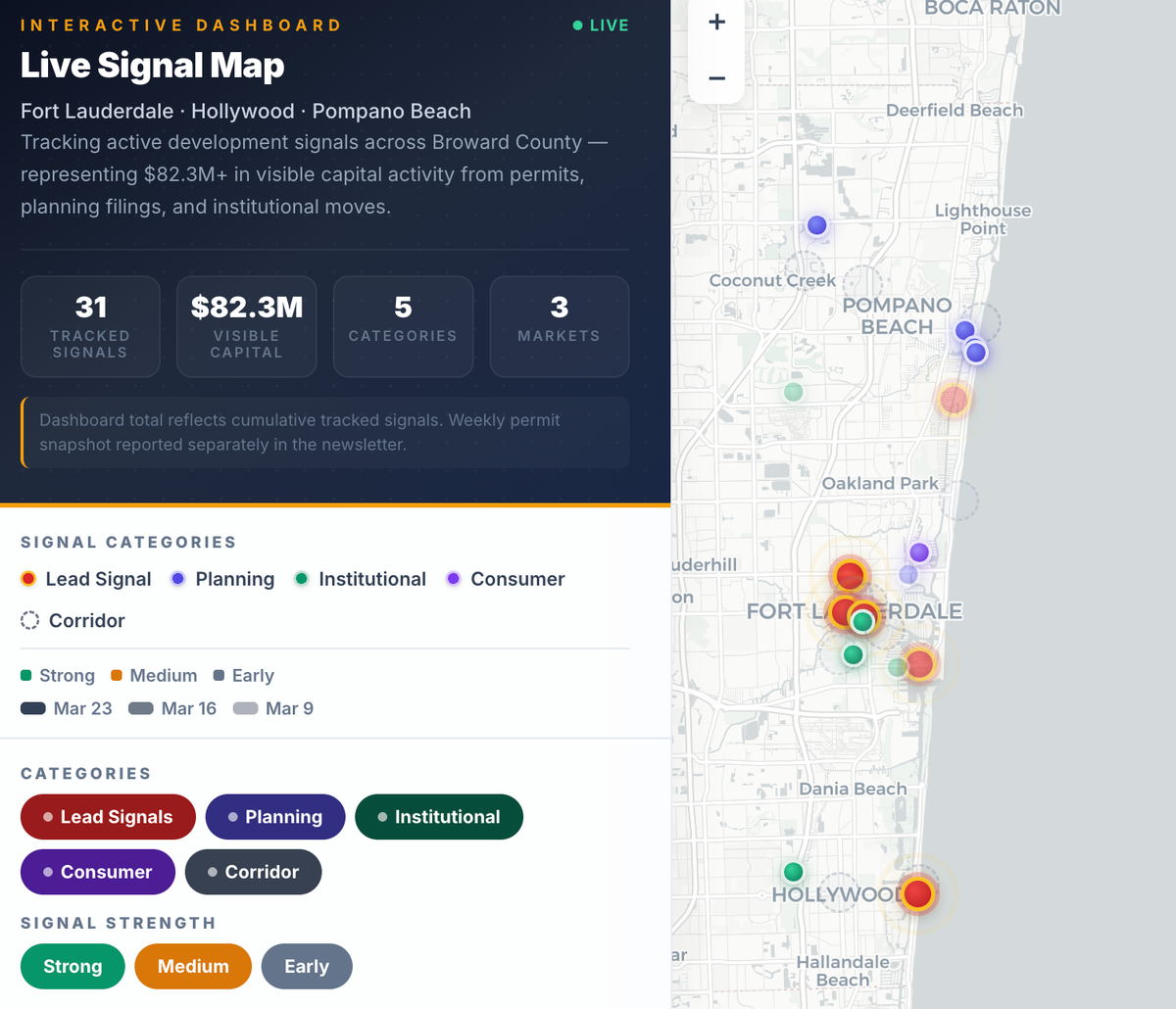 Intelligence Brief | Week of March 23, 2026